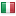 sgmitaly.net hosted country